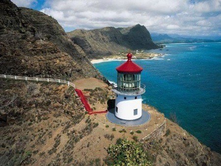 Waikiki, South or North Shore Helicopter Rides