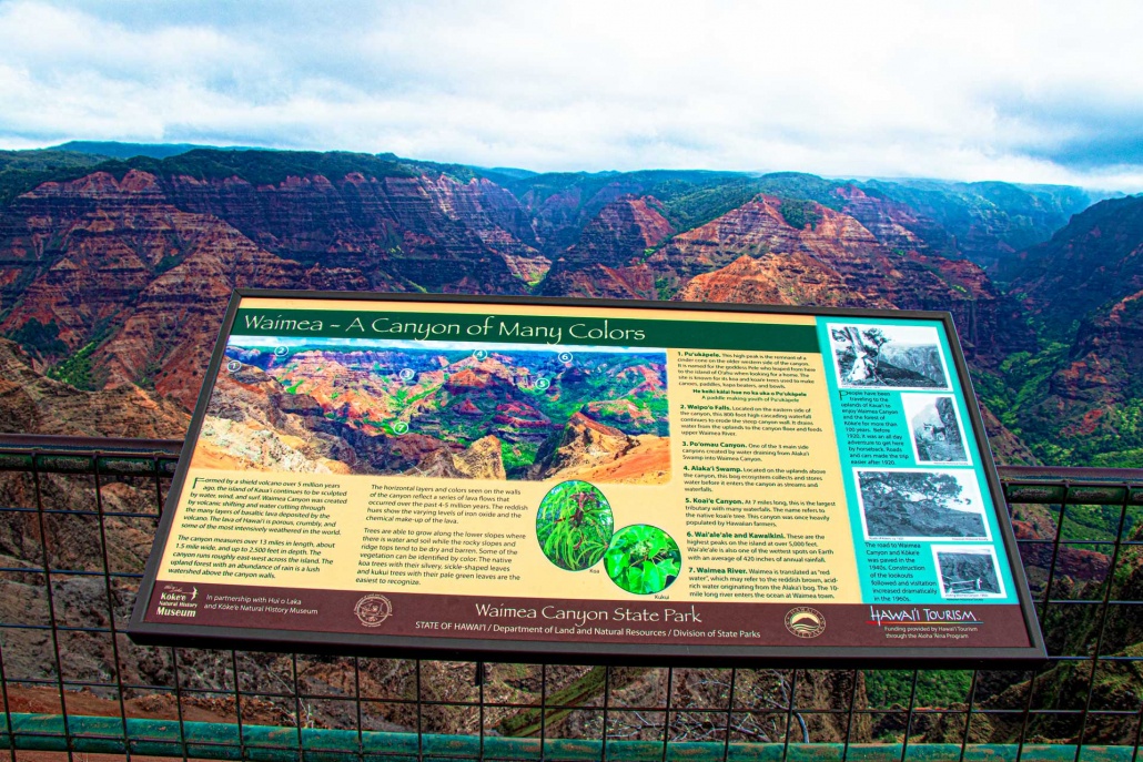 waimea canyon sign kauai hawaii