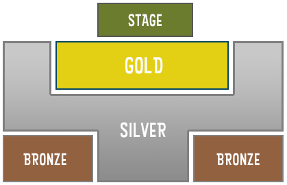 Aloha Kai Luau Seating Chart